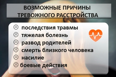 Лечение тревожного расстройства в Сельце